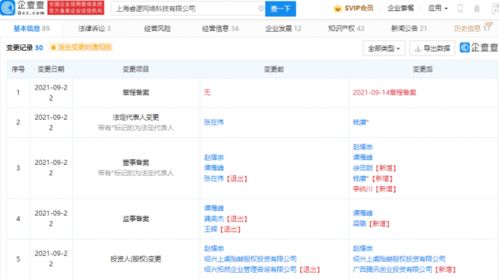 騰訊加碼游戲研發，投資手機游戲開發商睿邏網絡